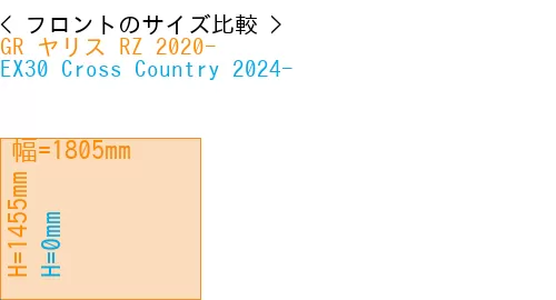 #GR ヤリス RZ 2020- + EX30 Cross Country 2024-